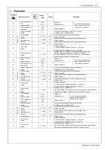 Предварительный просмотр 14 страницы Panasonic MINAS-BL KP Series Reference Specifications