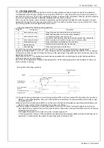 Предварительный просмотр 24 страницы Panasonic MINAS-BL KP Series Reference Specifications