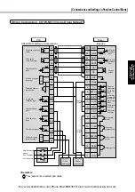 Предварительный просмотр 79 страницы Panasonic Minas E Series Instruction Manual