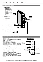 Предварительный просмотр 82 страницы Panasonic Minas E Series Instruction Manual