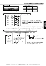 Предварительный просмотр 83 страницы Panasonic Minas E Series Instruction Manual