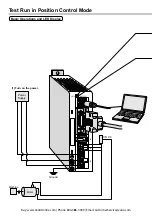 Предварительный просмотр 84 страницы Panasonic Minas E Series Instruction Manual