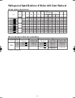 Preview for 1 page of Panasonic MINAS E-series Specification Sheet