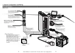 Preview for 3 page of Panasonic Minas E Series Technical Reference