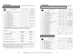 Preview for 6 page of Panasonic Minas E Series Technical Reference