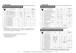 Preview for 7 page of Panasonic Minas E Series Technical Reference