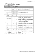 Preview for 6 page of Panasonic Minas-LIQI Series Technical Reference