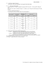 Preview for 9 page of Panasonic Minas-LIQI Series Technical Reference