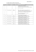 Preview for 10 page of Panasonic Minas-LIQI Series Technical Reference