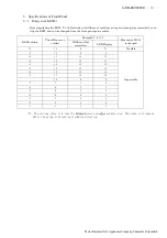 Preview for 14 page of Panasonic Minas-LIQI Series Technical Reference