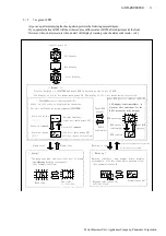 Preview for 15 page of Panasonic Minas-LIQI Series Technical Reference