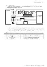 Preview for 17 page of Panasonic Minas-LIQI Series Technical Reference