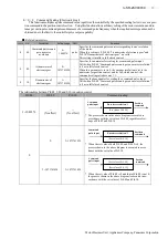 Preview for 19 page of Panasonic Minas-LIQI Series Technical Reference