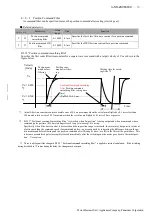 Preview for 20 page of Panasonic Minas-LIQI Series Technical Reference