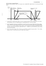 Preview for 21 page of Panasonic Minas-LIQI Series Technical Reference