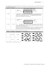 Preview for 23 page of Panasonic Minas-LIQI Series Technical Reference