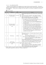 Preview for 26 page of Panasonic Minas-LIQI Series Technical Reference