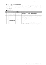 Preview for 27 page of Panasonic Minas-LIQI Series Technical Reference