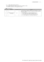 Preview for 28 page of Panasonic Minas-LIQI Series Technical Reference