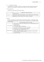 Preview for 30 page of Panasonic Minas-LIQI Series Technical Reference