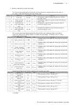 Preview for 32 page of Panasonic Minas-LIQI Series Technical Reference