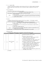 Preview for 35 page of Panasonic Minas-LIQI Series Technical Reference