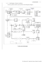 Preview for 38 page of Panasonic Minas-LIQI Series Technical Reference