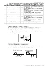 Preview for 47 page of Panasonic Minas-LIQI Series Technical Reference