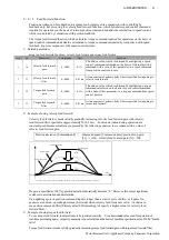 Preview for 48 page of Panasonic Minas-LIQI Series Technical Reference