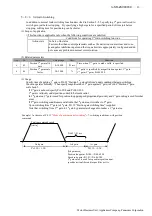 Preview for 50 page of Panasonic Minas-LIQI Series Technical Reference