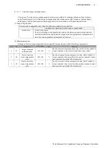 Preview for 51 page of Panasonic Minas-LIQI Series Technical Reference