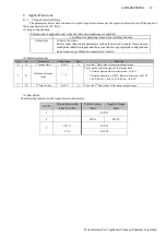 Preview for 53 page of Panasonic Minas-LIQI Series Technical Reference