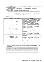 Preview for 56 page of Panasonic Minas-LIQI Series Technical Reference