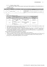 Preview for 59 page of Panasonic Minas-LIQI Series Technical Reference