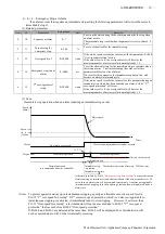 Preview for 60 page of Panasonic Minas-LIQI Series Technical Reference