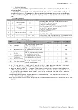 Preview for 68 page of Panasonic Minas-LIQI Series Technical Reference