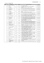 Preview for 73 page of Panasonic Minas-LIQI Series Technical Reference