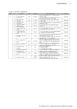 Preview for 76 page of Panasonic Minas-LIQI Series Technical Reference