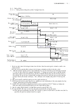 Preview for 77 page of Panasonic Minas-LIQI Series Technical Reference