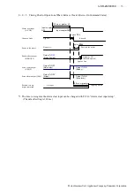 Preview for 80 page of Panasonic Minas-LIQI Series Technical Reference