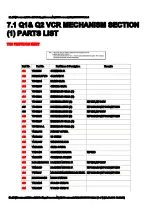 Preview for 161 page of Panasonic Mini DV NV-DS12EG Mini DV NV-DS12B Service Manual