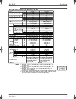 Preview for 18 page of Panasonic Mini UM M Service Manual