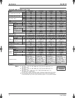 Preview for 19 page of Panasonic Mini UM M Service Manual