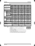 Preview for 20 page of Panasonic Mini UM M Service Manual