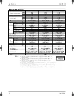 Preview for 21 page of Panasonic Mini UM M Service Manual