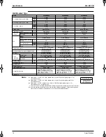 Preview for 23 page of Panasonic Mini UM M Service Manual