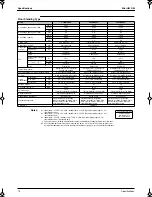 Preview for 25 page of Panasonic Mini UM M Service Manual