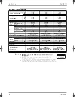 Preview for 27 page of Panasonic Mini UM M Service Manual