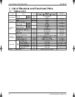 Preview for 31 page of Panasonic Mini UM M Service Manual