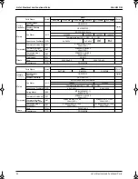 Preview for 33 page of Panasonic Mini UM M Service Manual